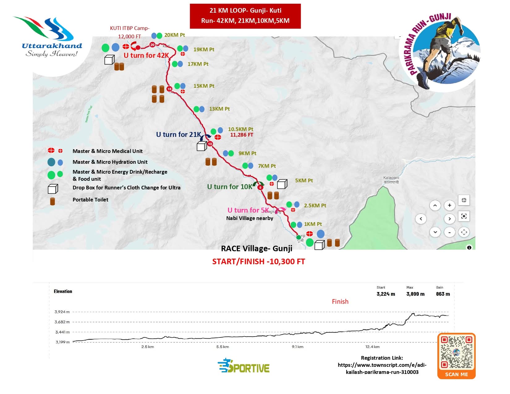 42KM Full Marathon/21KM Half Marathon/10KM Challage Run/5KM Run Route